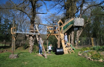 Gardens & Activities